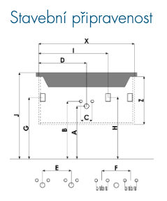 stavebni-pripravenost